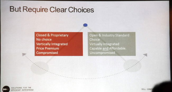 דל, שהעבירה את עיקר הכובד לשיווק לארגונים, מעמידה בפניהם את החלופה הקלאסית: קנו מאיתנו פתרונות פתוחים וסטנדרטיים, משולבים וירטאולית בעלות סבירה ובאיכות ללא פשרות. כמובן שהוא מתכוון שהתחרות, קרי יבמ, HP וגם סיסקו מעמידה הצעות של מערכות סגורות (בחלקן לפחות) במחירים "מופקעים" ובאיכות מתפשרת. חובת ההוכחה עליו והלקוחות אכן ישקלו ויבחרו
