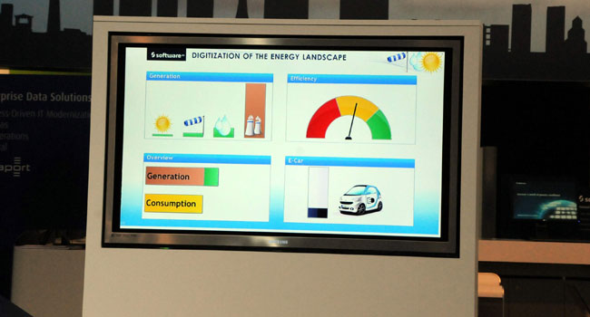 ושקף אחד קטן-גדול בסגנון Dashboard, מעולם המכוניות והמטוסים, הסביר למרקל ולצופים הרבים מה בדיוק הכוונה בניהול משק החשמל הלאומי