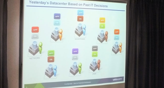 החזון של VMware, אותו היא מוציאה לפועל ביחד עם שותפתה הטכנולוגית HP בקרב לקוחותיה: לקדם את מרכזי הנתונים של הארגונים ממצב ה-"איים" הנפרדים של חומרה ויישומים, לעולם החדש של...