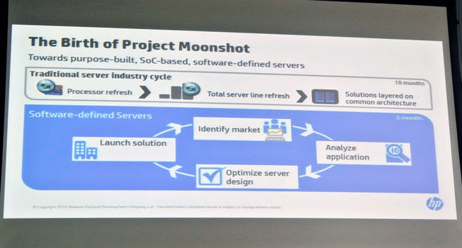 החידוש בפרויקט Moonshot של HP הוא בקפיצת הדרך של קיצור זמן הפיתוח לשרתים חדשים, ממחזור של 18 חודשים לשישה חודשים בלבד, בשיטת שרתים מוגדרי תוכנה (Software Defined Servers). צילום: פלי הנמר