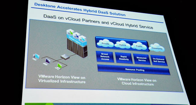 ועיקר שירות DaaS של דסקטון עובד בסביבת הענן ההיברידי, העולם אליו VMware מצעידה את התעשייה: ארגונים יחלקו את עבודת ה-IT בין הענן הפרטי שלהם לציבורי של ספקיהם. והכל ינוהל על ידי Hybrid Services VCloud