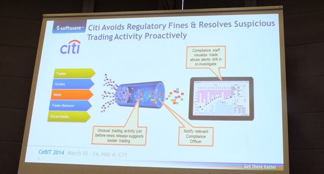 סיפור הצלחה אחר הואזה  של CITI. פלטפורמת ה-IBO של הבנק הגלובלי מנטרת ומונעת פעילויות מסחר חשודות מבעוד מועד וכך עומדת בדרישות הרגולציה. החלופה היא הפסדים מפעילויות פליליות וקנסות אדירים מטעם הרגולציה