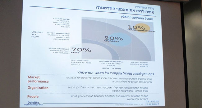 היכן כדאי לרכז מאמצים והשקעות בחדשנות?