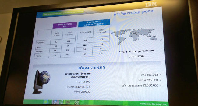 צבעוני על גבי מצגת: הוכחת היכולת של יבמ, בישראל כמו בעולם, בניהול מרכזי נתונים, שכבר מנהלת 430 כאלה בעולם וגם 13 מיליון שרתים. לא מעט
