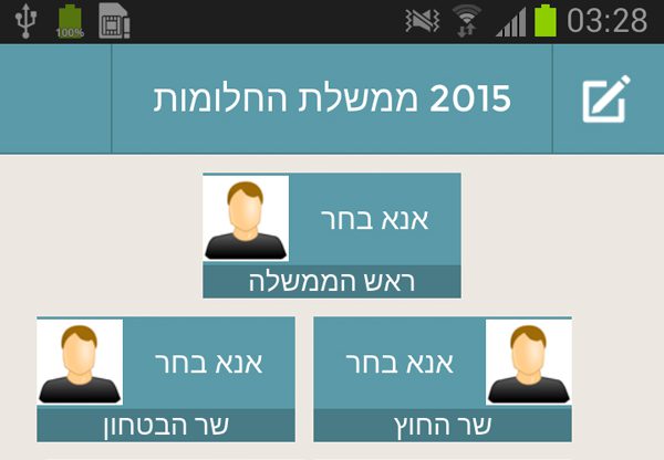 בוא לבחור את ממשלת החלומות שלך. צילום מסך: נבחרת החלומות