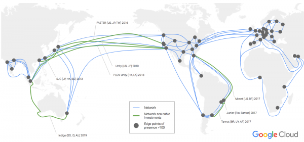 network-tiers-3. תמונת מסך מתוך ה-Google Cloud Platform Blog
