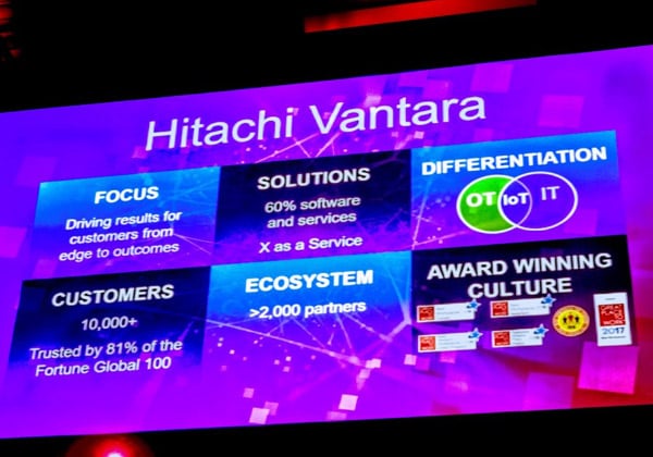 Vantara בהקמתה: מעל 10,000 לקוחות ו-2,000 שותפים בעולם פתרונות תוכנה ושירותים לעולמות האינטרנט של הדברים. צילום: פלי הנמר