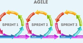 מכלי האג'ייל העכשוויים. Design Sprint. אילוסטרציה: BigStock