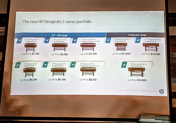 מחירי הדגמים השונים של HP DesignJet Z Series. צילום: פלי הנמר