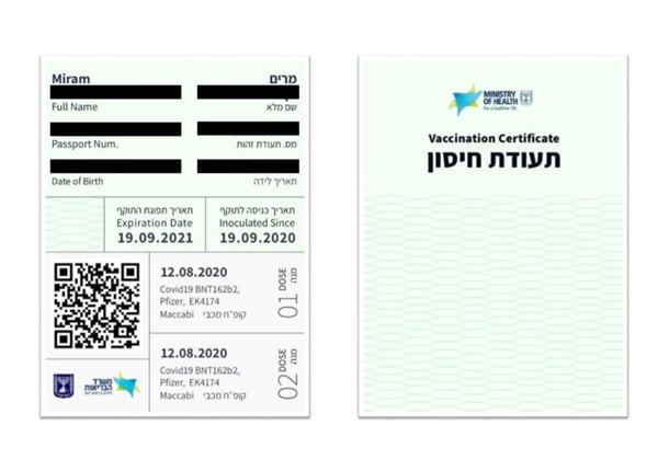 הדמייה של תעודת המתחסן. מקור: משרד הבריאות