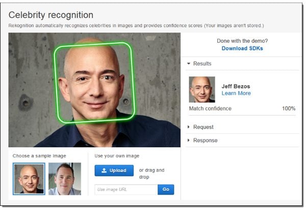 Amazon Rekognition של אמזון. צילום: הדגמת זיהוי סלבס מאתר אמזון