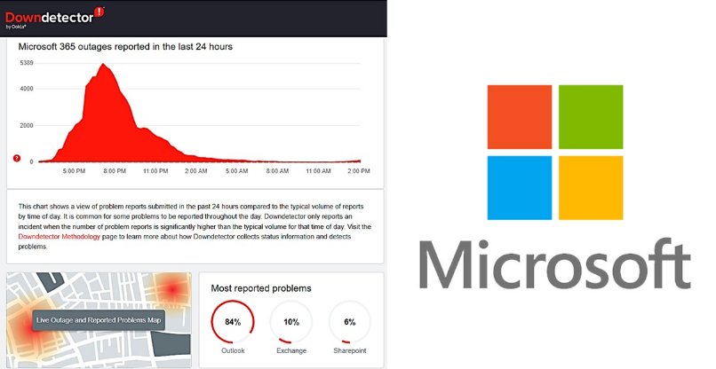 שירותיה Outlook ו-Teams חוו תקלה. מיקרוסופט.